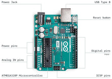 Load image into Gallery viewer, Official Arduino Starter Kit - Includes Arduino Uno R3, 170 Page Book (English), and Components to Build 15 Different Projects (K000007)