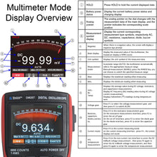 Load image into Gallery viewer, Handheld 2-in-1 Oscilloscope Multimeter with Backlit Color Screen, Single Channel 10MHz Bandwidth, 9999 Counts True RMS DMM with Temperature Measurement, Rechargeable