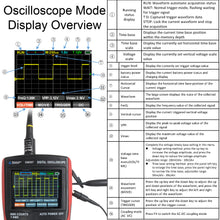 Load image into Gallery viewer, Handheld 2-in-1 Oscilloscope Multimeter with Backlit Color Screen, Single Channel 10MHz Bandwidth, 9999 Counts True RMS DMM with Temperature Measurement, Rechargeable