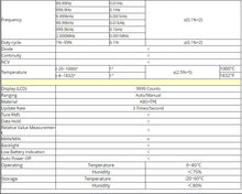 Load image into Gallery viewer, Button Operated Digital Multimeter with NCV, Data Hold, True RMS, 9999 Counts Backlit LCD (ZT-X)