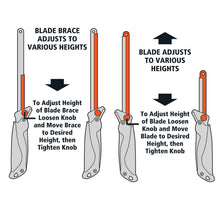 Load image into Gallery viewer, GreatNeck True Close Quarter Hacksaw with 10-inch Carbon Steel Blade for Cutting Wood, PVC, Foam, Brass, and More (80070)