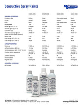 Load image into Gallery viewer, MG Chemicals Super Shield Nickel Conductive Paint, 12 oz Aerosol (841AR-340G)