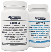 Load image into Gallery viewer, MG Chemicals Thermally Conductive Epoxy Encapsulating and Potting Compound, 15 oz Kit, Black (832TC-450ML)