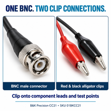 Load image into Gallery viewer, BK Precision BNC Breakout-to-Alligator Clips BKCC21