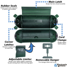 Load image into Gallery viewer, Weatherproof Electrical Extension Cord Cover, Splashproof Outdoor Connection Box Enclosure - Protects Holiday Decorations, String Lights, Power Tools