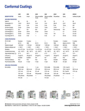 Load image into Gallery viewer, MG Chemicals Silicone Conformal Coating, Clear, 340 gram Aerosol (422B-340G)