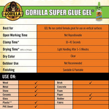 Load image into Gallery viewer, Gorilla 6 Pack 15 Gram Tubes Super Glue No-Drip Gel, Dries in 10-45 Seconds