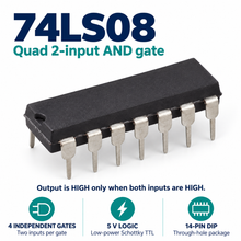 Load image into Gallery viewer, IC Logic - Quad 2-Input AND Gate - 10 Pack