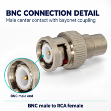 Load image into Gallery viewer, BNC Male to RCA Female - 10 Pack