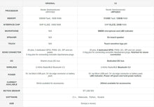 Load image into Gallery viewer, BBC micro:bit V2 Board Programmable SBC Computer for Coding and Programming