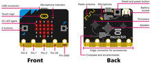 Load image into Gallery viewer, BBC Micro:bit V2 Board and 3 Foot MicroUSB Cable for Coding and Programming