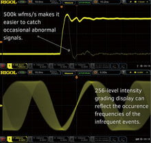 Load image into Gallery viewer, Rigol MSO5104 Mixed Signal Oscilloscope, 100 MHz with 4 Analog Channels and UltraVision II High-Speed Oscilloscope with MSO5000-BND Option Bundle