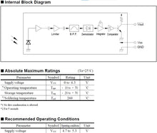 Load image into Gallery viewer, Sharp GP1U27S Compact IR Detecting Unit for Remote Control, 40 B.P.F.