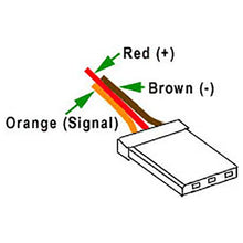 Load image into Gallery viewer, Standard Servo Motor, 3kg.cm Torque at 4.8 Volt / 3.2kg.cm at 6V, Weight: 36g