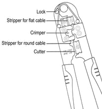Load image into Gallery viewer, Modular Plug Crimper for 8P8C / RJ45 Plugs, Built-in Cable Stripper and Cutter