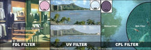 Load image into Gallery viewer, Lens Filter Set for 62mm Tamron Camera Lenses - Includes UV, Fluorescent, Polarizer (Case Included)