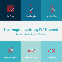 Load image into Gallery viewer, FlashForge 1.75mm Creator Series PLA Filament (2.2 lb, White)