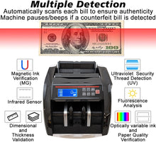Load image into Gallery viewer, USA Business Grade Money Counter with UV/MG Counterfeit Detection - Top Loading Bill Counting Machine w/Batch Modes - Fast Count Speed 1,000 Notes/min
