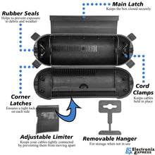 Load image into Gallery viewer, Weatherproof Electrical Extension Cord Cover, Splashproof Outdoor Connection Box Enclosure - Protects Holiday Decorations, String Lights, Power Tools