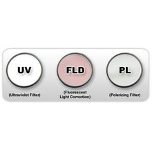 Load image into Gallery viewer, Lens Filter Set for 62mm Tamron Camera Lenses - Includes UV, Fluorescent, Polarizer (Case Included)