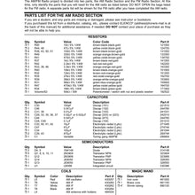 Load image into Gallery viewer, Elenco AM/FM Radio Kit | Switch Between ICs & Transistors | Great STEM Project | Superheterodyne Designed to AM and FM Broadcasts | SOLDERING REQUIRED (AMFM108CK)