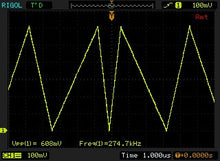 Load image into Gallery viewer, Rigol DS1204B 200MHz DSO 4-Channel, 2 GSa/s Sample Rate