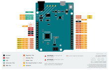 Load image into Gallery viewer, Arduino Leonardo with Headers (A000057)
