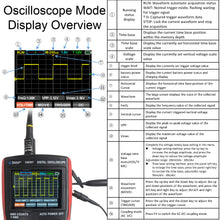 Load image into Gallery viewer, Handheld 2-in-1 Oscilloscope Multimeter with Backlit Color Screen, Single Channel 10MHz Bandwidth, 9999 Counts True RMS DMM with Temperature Measurement, Rechargeable
