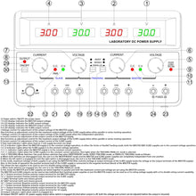 Load image into Gallery viewer, Triple Output Power Supply, Two 0-30V @ 0-5A; One Fixed 5V @ 3A, Quad LED Displays (TP-2305C)
