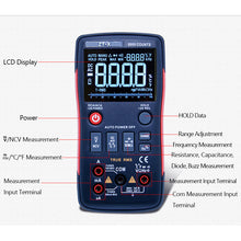 Load image into Gallery viewer, Button Operated Digital Multimeter with NCV, Data Hold, True RMS, 9999 Counts Backlit LCD (ZT-X)
