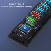 Load image into Gallery viewer, Powered USB 3.0 Hub, 6 Ports High Speed USB 3.0 Hub Splitter with 24W Power Adapter, 3.3ft Cable and Smart Fast Charger USB Hub for Laptop, PC, Mac, Mobile HDD, Mulitple Devices (Black)
