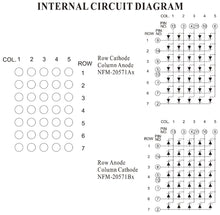 Load image into Gallery viewer, Red 5x7 Dot Matrix LED Display - Anode Column, Cathode Row (1.48&quot; x 2.09&quot;)

