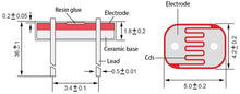 Load image into Gallery viewer, 2 Pack 5mm Light Sensitive Resistor, Photoelectric Photo Cell (5516)
