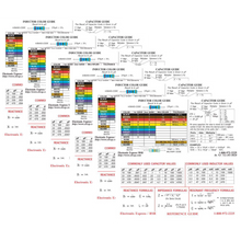 Load image into Gallery viewer, 6 Pack Inductor/Capacitor Color Guide
