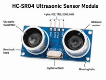 Load image into Gallery viewer, Ultrasonic Distance Measuring Transducer Sensor, Compatible with Arduino
