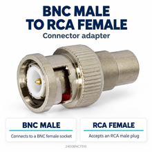 Load image into Gallery viewer, BNC Male to RCA Female - 10 Pack
