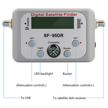 Load image into Gallery viewer, Digital Satellite Finder Meter for DirecTV - SF-95DR Backlit Plug and Play
