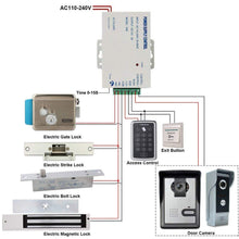 Load image into Gallery viewer, Door Access System Electric Power Supply Control with Adjustable Lock Time 0-15 Seconds DC 12V 3A / AC 110v
