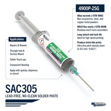 Load image into Gallery viewer, MG Chemicals 4900P SAC305 No Clean Solder Paste, 25 g (0.9 oz) Pneumatic Dispenser - Complete with Plunger &amp; Dispensing Tip (4900P-25G)
