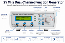 Load image into Gallery viewer, 25 MHz, Dual-Channel Function Generator
