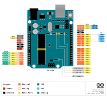 Load image into Gallery viewer, Arduino Uno Rev3 Microcontroller Programmable Development Board
