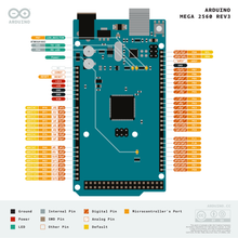 Load image into Gallery viewer, Arduino Mega 2560 Rev3
