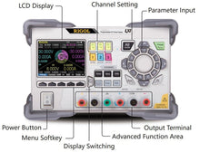 Load image into Gallery viewer, Rigol DP832 Triple Output DC Power Supply, 195 Watt (Two 0-30V/0-3A, One 0-5V/0-3A)
