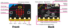 Load image into Gallery viewer, BBC Micro:Bit V2.1 Go Kit - Includes micro:bit Board, MicroUSB Cable, and Battery Pack
