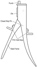 Load image into Gallery viewer, Nibbing Tool for Cutting Non-hardened Metals Up to 18 AWG
