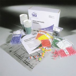 Study inheritance patterns & their role in human genetics | DNA fingerprinting - to identify and trace a genetic disorder within the family of famed Russian czar, Nicholas II. In the process, learn more about the individuality of gene expression. | This completely reusable kit provides the class with 