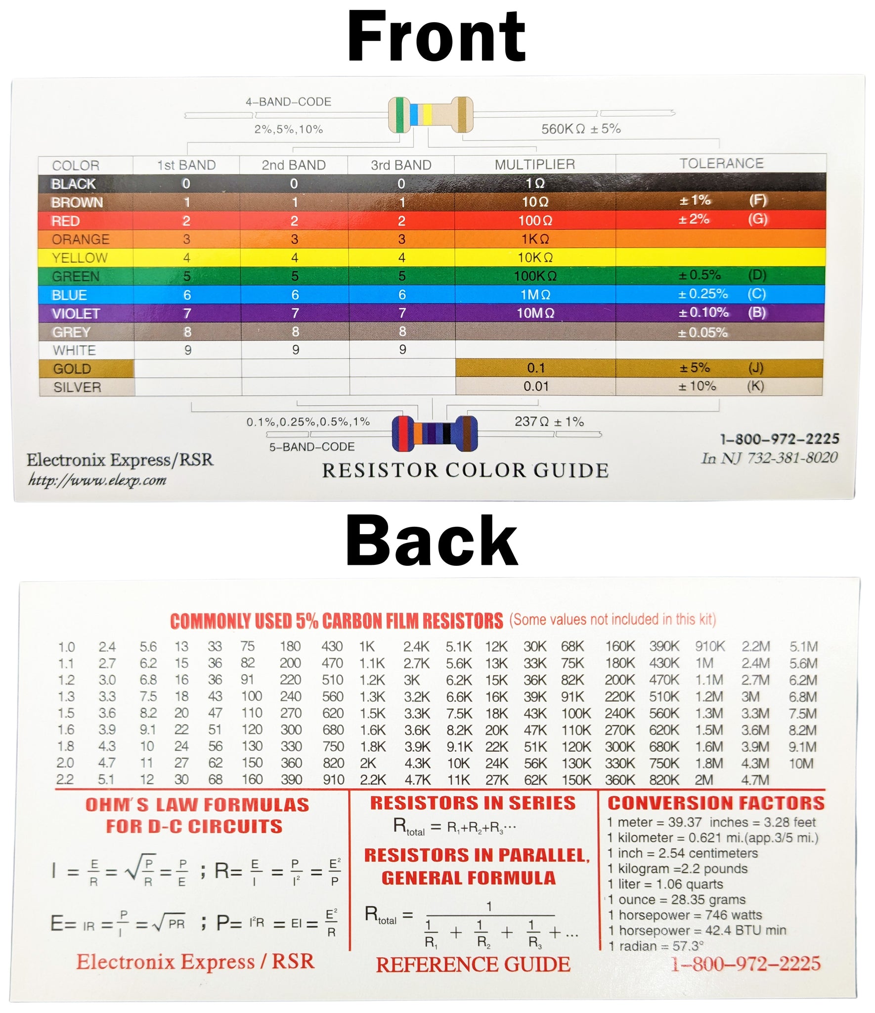 Resistor Color Code Guide for Standard and Precision Values - 6