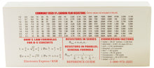 Load image into Gallery viewer, ½ Watt Resistor and Capacitor Combo Kit - Includes an Assortment of 365 Resistors and 220 Capacitors in Slotted Storage Boxes
