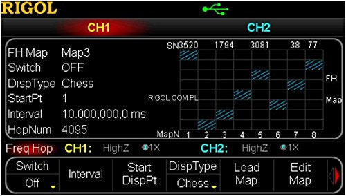 Rigol DG5-FH