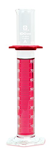 Class a | Double metric scale | To contain